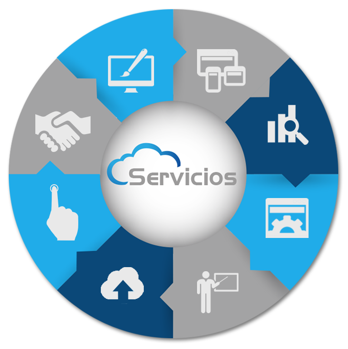 Base de datos Servicios
